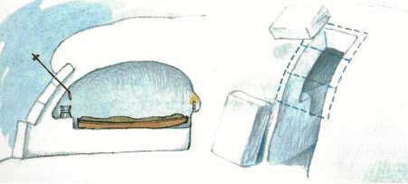 Viktigt med ventilation. Om du vill ha stängd öppning stänger du med stora snöblock.