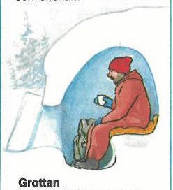 Grottan bygger du i kanten av och längs med en driva.