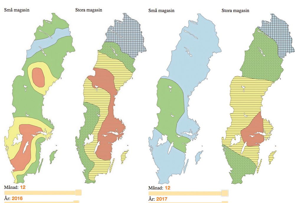 2016 var grundvattnet nere på hotande låga nivåer på flera håll i landet, markerade med gult och rött (för under och mycket under normala nivåer). 2017 har bristområdena krympt rejält och grundvattnet stigit till mer normala nivåer. (Ljusblå betyder över normala nivåer och mörkblå mycket över).
