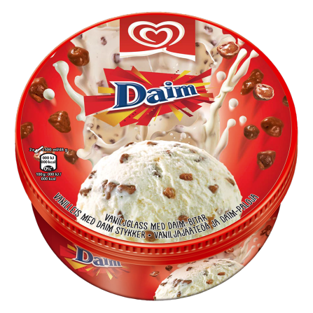 Daimkulorna i GB:s dessertglass innehåller palmolja.