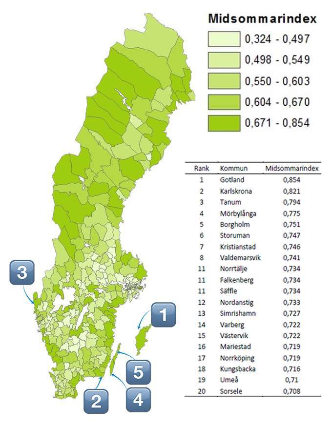 Charlotta Mellander och Tina Wallin har tagit fram ett midsommarindex som bygger på de viktigaste beståndsdelarna för ett bra midsommarfirande. Foto. Charlotta melander och Tina Wallin.