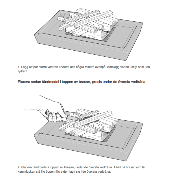 Så här gör du för att få fyr på brasan på det bästa och miljövänligaste sättet.