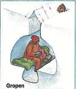 Gropen gräver du rakt ner i snön.