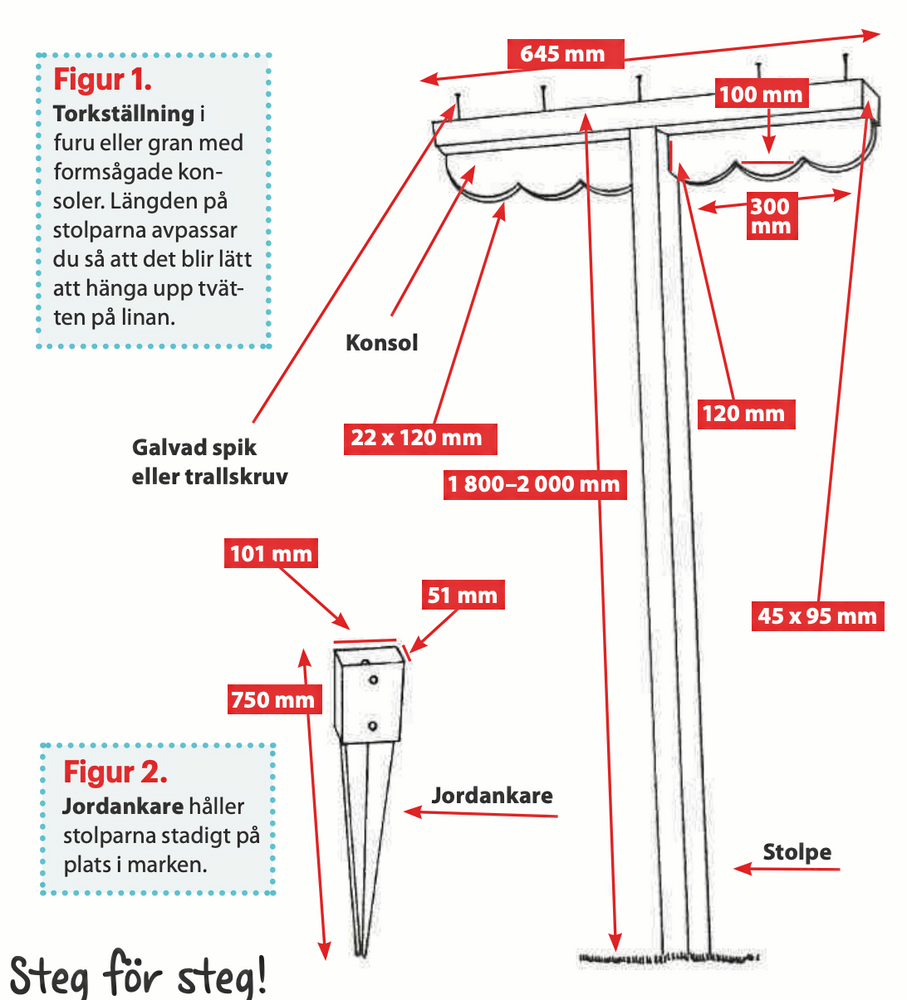 Skissbild med mått.