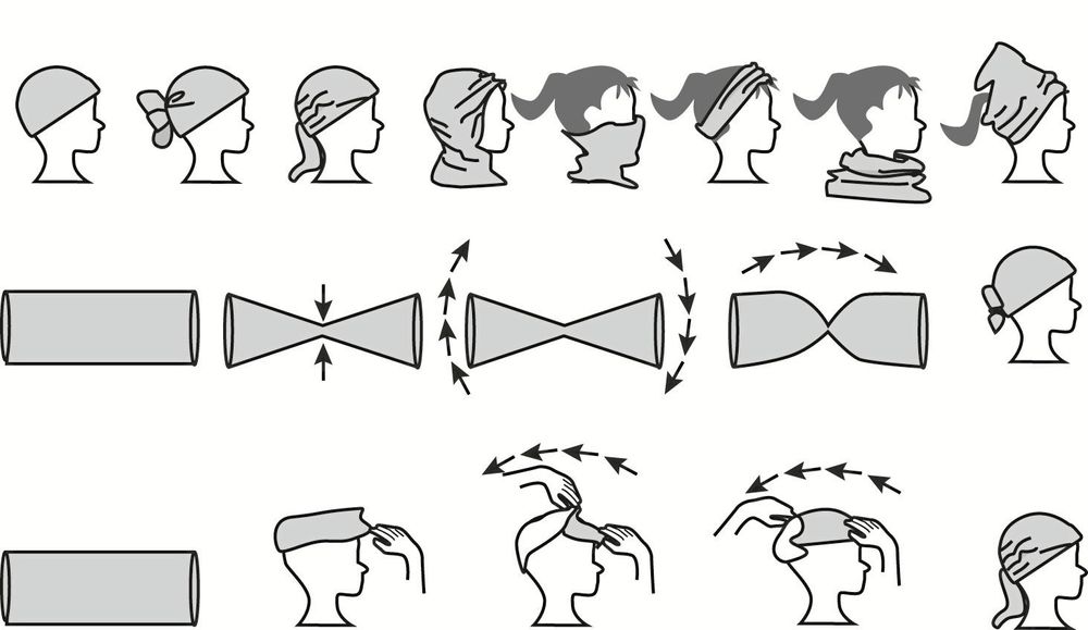 En buff, många sätt att värma sig på.