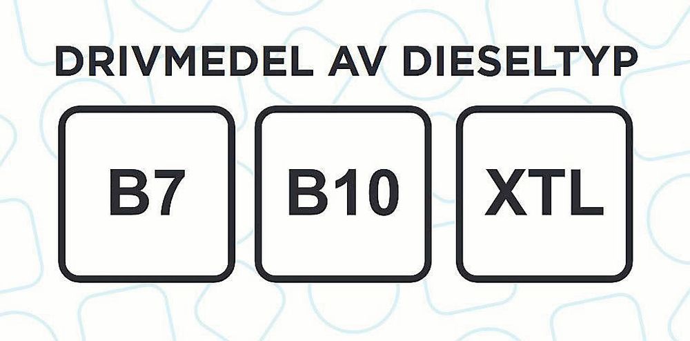 Dieselsymboler är fyrkantiga.