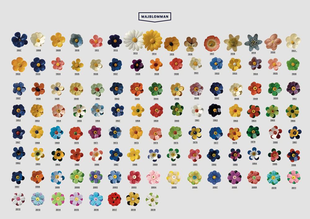 Så här har majblomman sett ut genom tiderna! Klicka på bilden för att förstora.